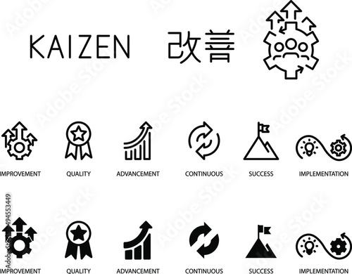 KAIZEN  , Business concept , vector icon.