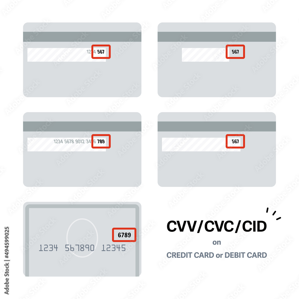 クレジットカードやデビットカードのCVV/CVC/CIDの掲載位置のセット クレジットカードやデビットカードのCVV/CVC/CIDの掲載位置のセット
