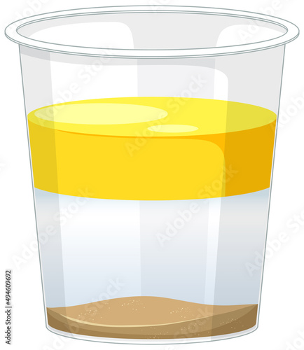 Insoluble liquid with three layers in a glass