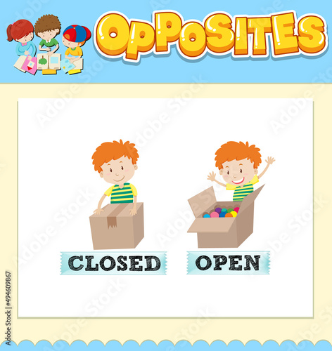 Opposite words for closed and open
