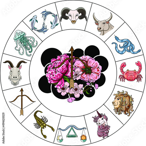 Circle flower of Astrology design.horoscope circle with signs of zodiac set vector.signs such as a aries, taurus, gemini, cancer, leo, virgo, libra, scorpio, sagittarius, capricorn,aquarius, pisces.