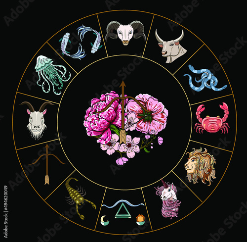 Circle flower of Astrology design.horoscope circle with signs of zodiac set vector.signs such as a aries, taurus, gemini, cancer, leo, virgo, libra, scorpio, sagittarius, capricorn,aquarius, pisces.