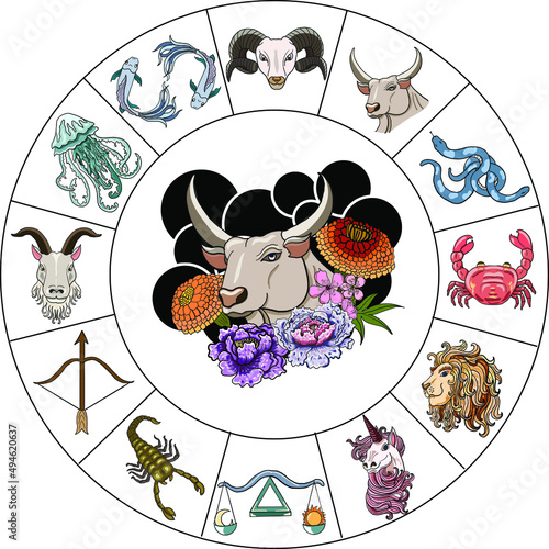 Circle flower of Astrology design.horoscope circle with signs of zodiac set vector.signs such as a aries, taurus, gemini, cancer, leo, virgo, libra, scorpio, sagittarius, capricorn,aquarius, pisces.