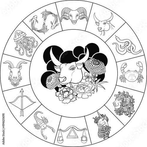 Circle flower of Astrology design.horoscope circle with signs of zodiac set vector.signs such as a aries, taurus, gemini, cancer, leo, virgo, libra, scorpio, sagittarius, capricorn,aquarius, pisces.