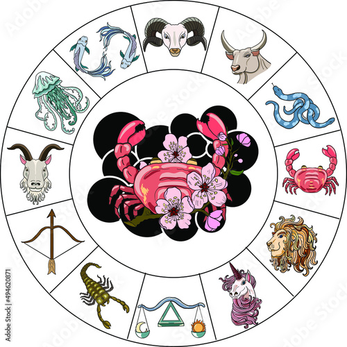 Circle flower of Astrology design.horoscope circle with signs of zodiac set vector.signs such as a aries, taurus, gemini, cancer, leo, virgo, libra, scorpio, sagittarius, capricorn,aquarius, pisces.