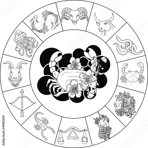 Circle flower of Astrology design.horoscope circle with signs of zodiac set vector.signs such as a aries, taurus, gemini, cancer, leo, virgo, libra, scorpio, sagittarius, capricorn,aquarius, pisces.