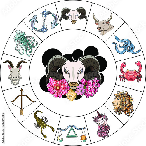 Circle flower of Astrology design.horoscope circle with signs of zodiac set vector.signs such as a aries, taurus, gemini, cancer, leo, virgo, libra, scorpio, sagittarius, capricorn,aquarius, pisces.