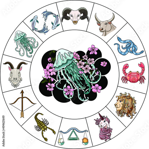 Circle flower of Astrology design.horoscope circle with signs of zodiac set vector.signs such as a aries, taurus, gemini, cancer, leo, virgo, libra, scorpio, sagittarius, capricorn,aquarius, pisces.