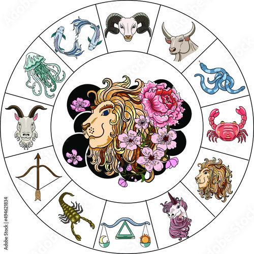 Circle flower of Astrology design.horoscope circle with signs of zodiac set vector.signs such as a aries, taurus, gemini, cancer, leo, virgo, libra, scorpio, sagittarius, capricorn,aquarius, pisces.