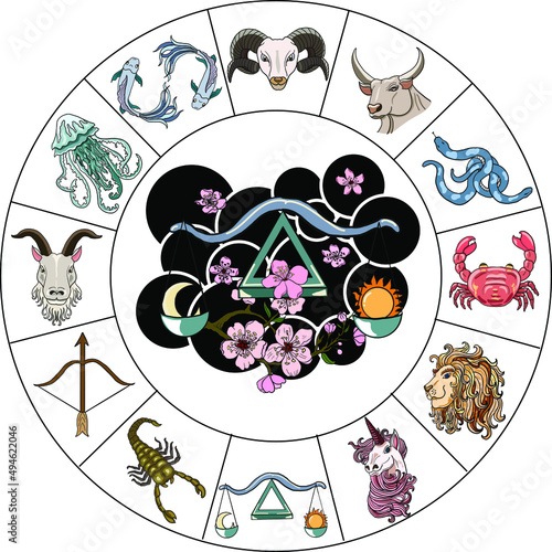 Circle flower of Astrology design.horoscope circle with signs of zodiac set vector.signs such as a aries, taurus, gemini, cancer, leo, virgo, libra, scorpio, sagittarius, capricorn,aquarius, pisces.