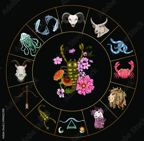 Circle flower of Astrology design.horoscope circle with signs of zodiac set vector.signs such as a aries, taurus, gemini, cancer, leo, virgo, libra, scorpio, sagittarius, capricorn,aquarius, pisces.