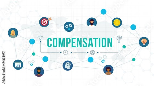 compensation concept animation.4K motion animation photo