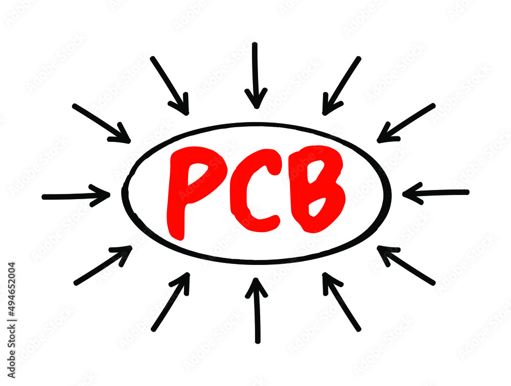 PCB Printed Circuit Board - laminated sandwich structure of conductive and insulating layers, acronym text with arrows