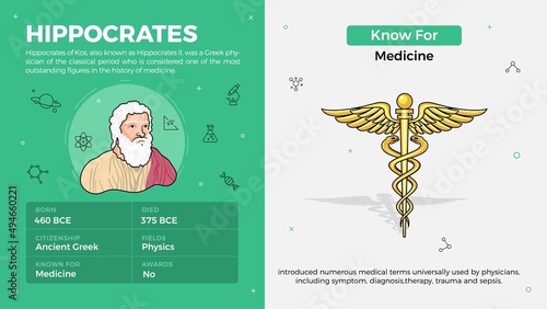 Popular Inventors and Inventions Vector Illustration of Hippocrates and Nuclear Medicine photo