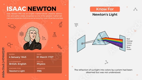 Popular Inventors and Inventions Vector Illustration of Isaac Newton and Newton's light