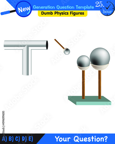 Physics, Electrification by friction, friction and electricity, push, pull physics forms used in courses, magnetism, pole, plus and minus, electrostatic, next generation question template, dumb physic