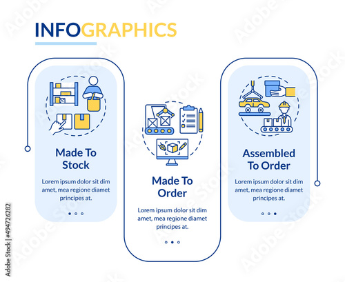 Types of products rectangle infographic template. Manufacturing business. Data visualization with 3 steps. Process timeline info chart. Workflow layout with line icons. Lato-Bold, Regular fonts used