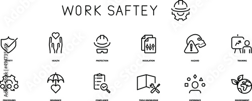 Work Safety concept, vector icons