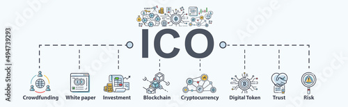 ICO (Initial Coin Offering) banner web icon for crowdfunding, blockchain, Token, cryptocurrency, white paper, smart contract, investment and Risk. Minimal icon vector infographic.
