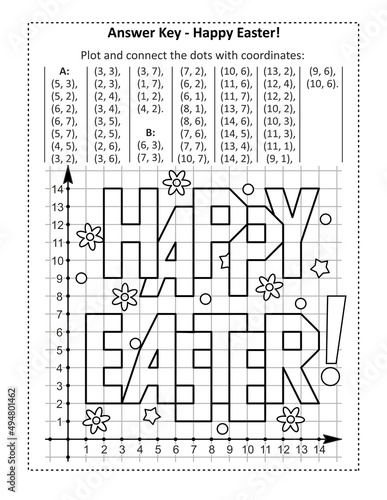 This is answer key page for coordinate graphing, or drawing by coordinates, math worksheet with 