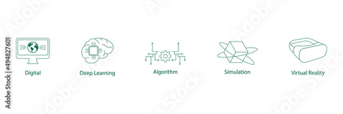 digital, data center, analyze and solution,  classification, algorithm, automation, machine learning icon set vector illustration 