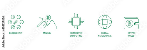 Blockchain, mining, distributed computing, global network, crypto wallet line icon set vector 