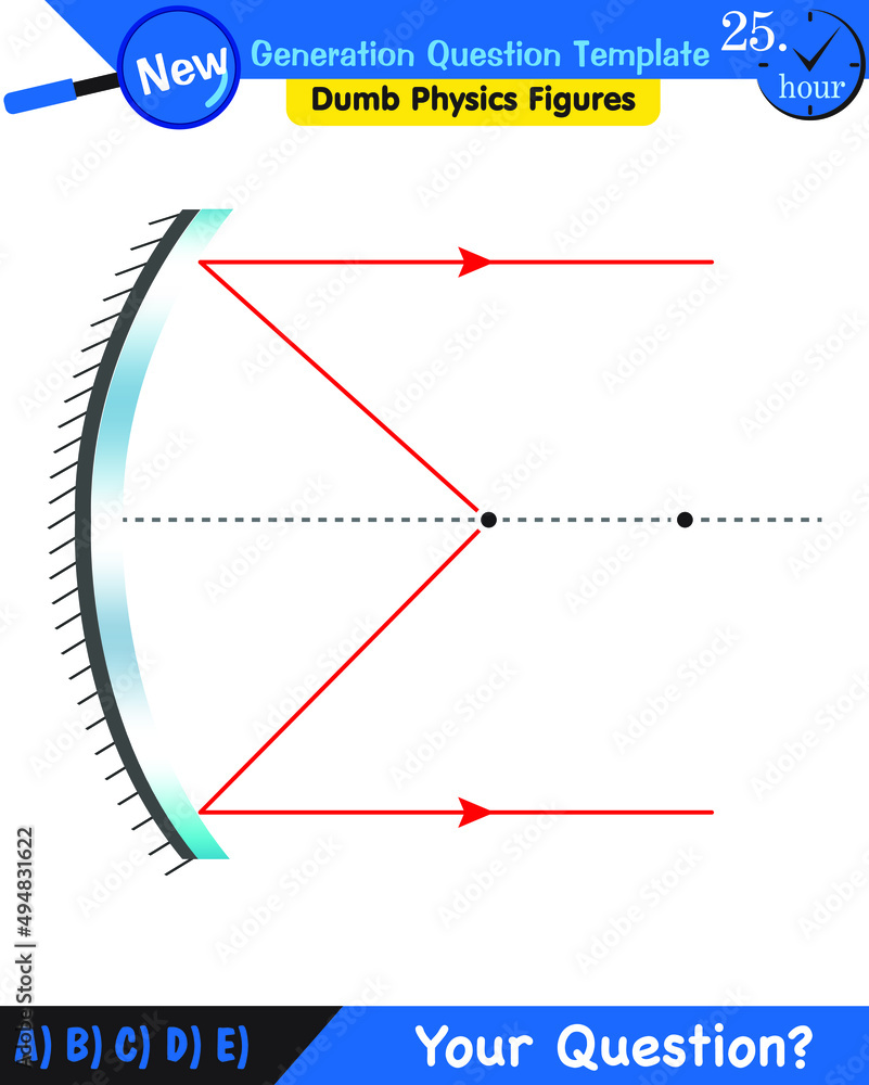 Physics, Concave Mirror, Reflection and spherical mirrors, next