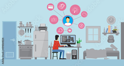 flat vector work from home concept and  smart working online connect anywhere concept
