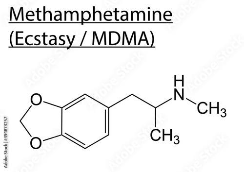 Chemical structure of Methamphetamine (Ecstasy or MDMA) on a white background.
