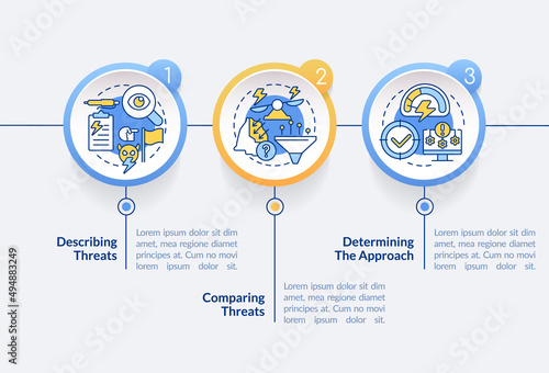 Dealing with threats of national security circle infographic template. Data visualization with 3 steps. Process timeline info chart. Workflow layout with line icons. Lato-Bold, Regular fonts used