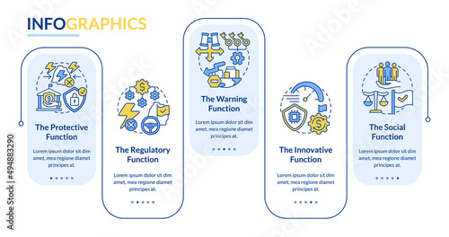 Functions of economic security rectangle infographic template. Data visualization with 5 steps. Process timeline info chart. Workflow layout with line icons. Lato-Bold, Regular fonts used