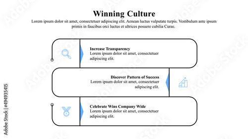 Infographic presentation template of winning culture used to build a winning organizational culture.