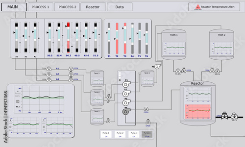 High-Performance HMI Screen