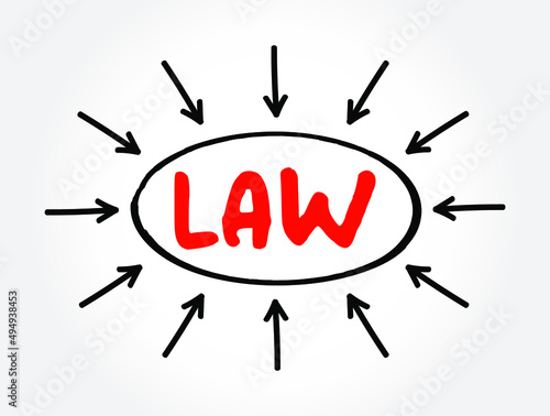 Law - system of rules created and enforced through social or governmental institutions to regulate behavior, text concept with arrows