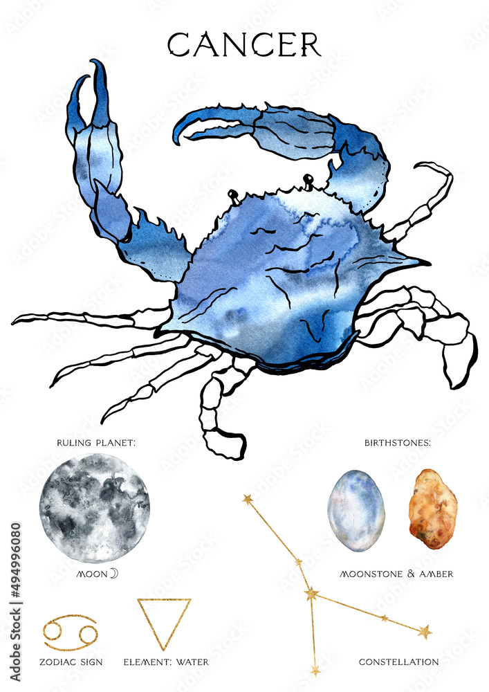 Watercolor zodiac poster of composition cancer sign. Hand painted