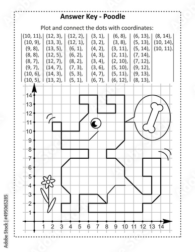 This is answer key page for coordinate graphing, or drawing by coordinates, math worksheet with poodle dog
