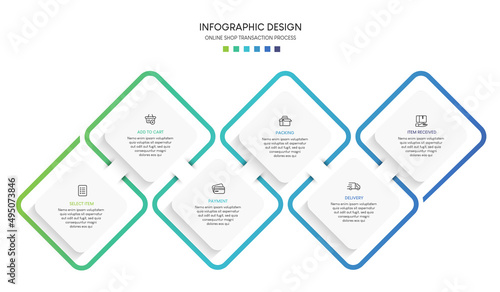Process of online shopping with 6 steps. Steps business timeline process infographic template