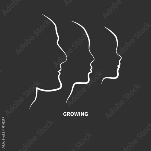 Stages of man maturation from child to adult