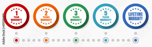 Warranty vector icon set, business flat design web buttons, infographic template