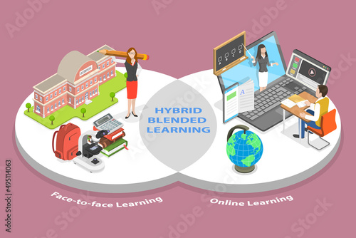 3D Isometric Flat Vector Conceptual Illustration of Hybrid Learning, Digital Classroom, Online Education