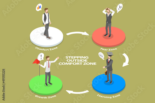 3D Isometric Flat Vector Conceptual Illustration of Stepping Outside Comfort Zone, Self Improvement