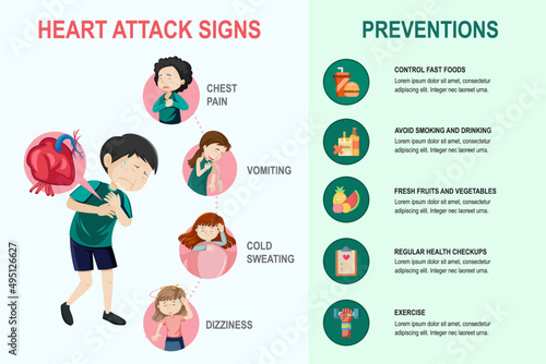 Heart attack concept  infographic vector illustration
