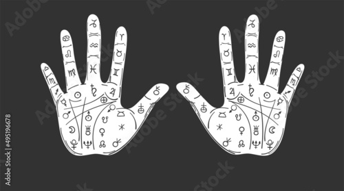The palm of the left and right hand with the signs of the planets, illustration for palmistry, reading fate on the hand, numerology. Black banner for astrology and zodiac. Vector.