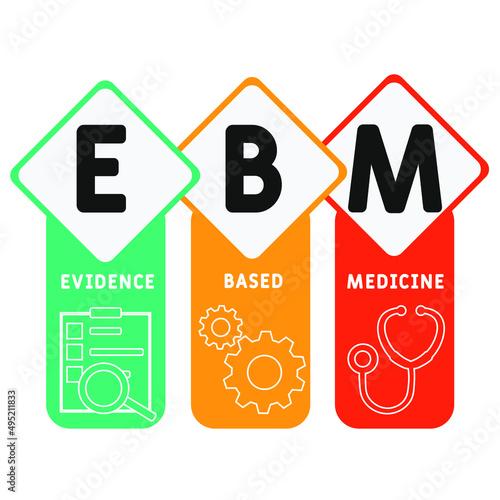EBM - evidence based medicine  acronym. business concept background.  vector illustration concept with keywords and icons. lettering illustration with icons for web banner, flyer, landing