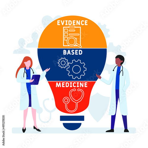 EBM - evidence based medicine  acronym. business concept background.  vector illustration concept with keywords and icons. lettering illustration with icons for web banner, flyer, landing