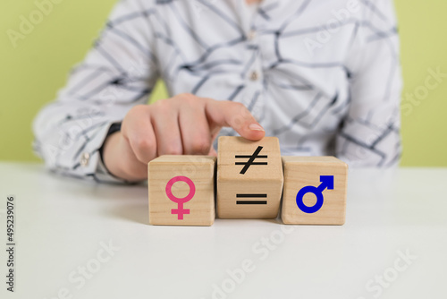 Concepts of gender equality.