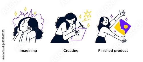 Brainstorming and creativity - set of business concept illustrations. Imagining, creating, finished product. Visual stories collection