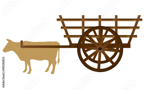 Ancient traditional bullock cart in Asia
