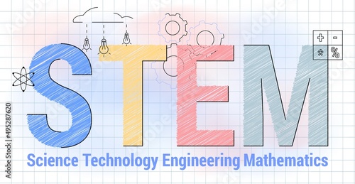 STEM concept Science technology engineering mathematics education Word with icons Early development abstract metaphor Flat line design vector illustration concept