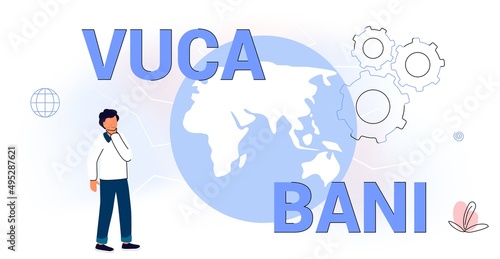 BANI vs VUCA world concept Acronym Brittle Anxious Nonlinear Incomprehensible Volatility Uncertainty Complexity and ambiguity of general conditions and situations Business and symbol 